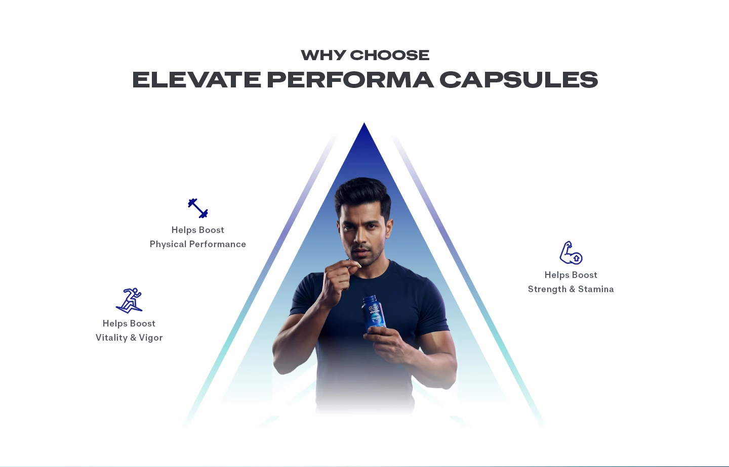 Benefits of Elevate Performa Shatavari - Desktop