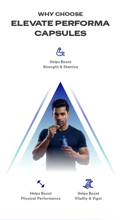 Benefits of Elevate Performa Shatavari - Mobile